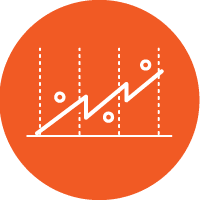 Identify Leading And Lagging Operator Indicators