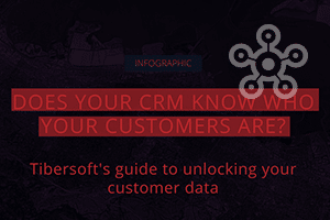 Does Your CRM Software Know Who Your Customers Are?