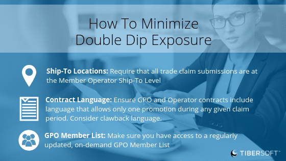 Image of the 4 ways to minimize double dip exposure