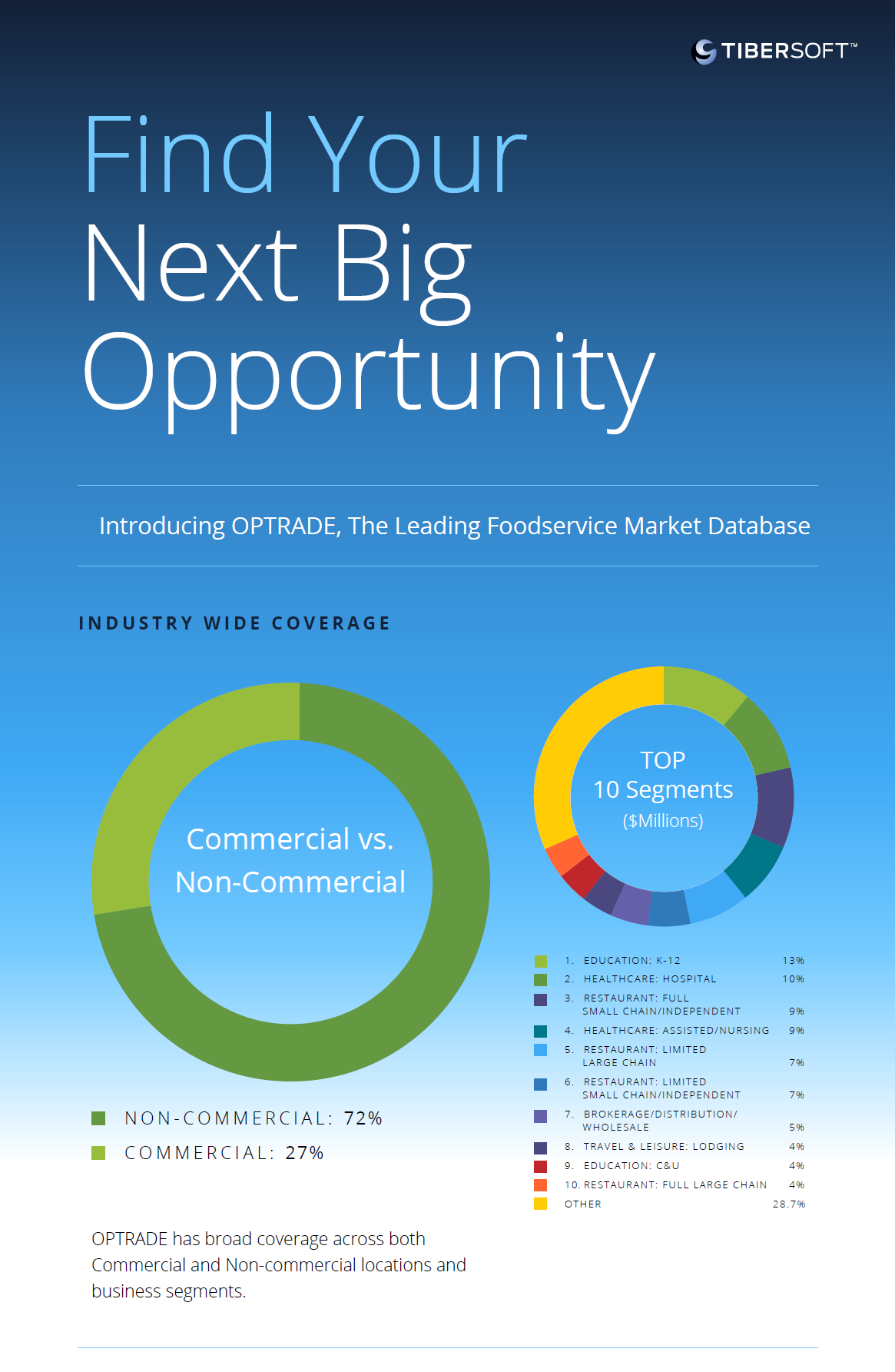 optrade_infographic